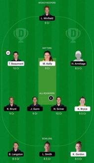 LIG vs NOD Dream11 Fantasy Suggestion #1